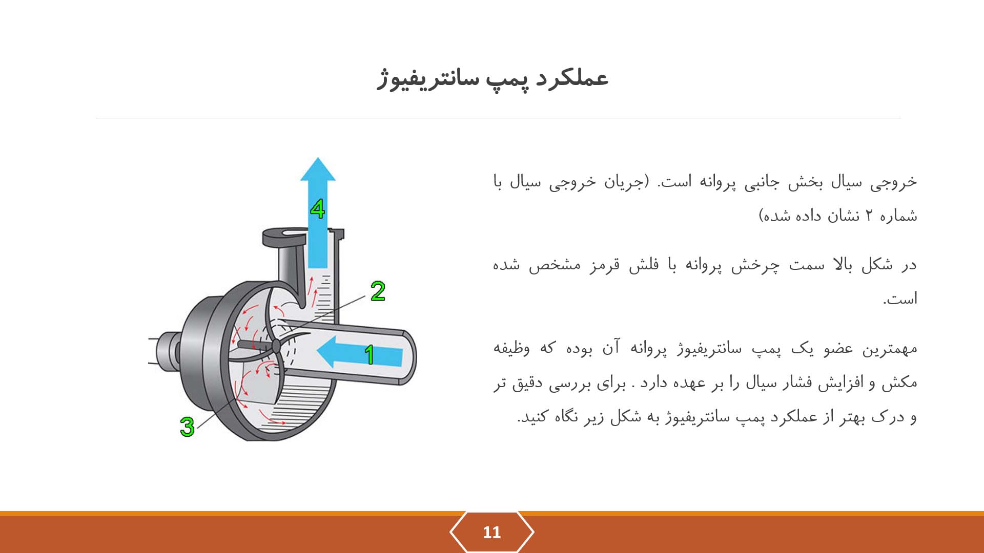 پاورپوینت پمپ سانتریفیوژ